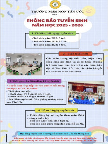 Công khai BC kết quat thực hiện QCDC