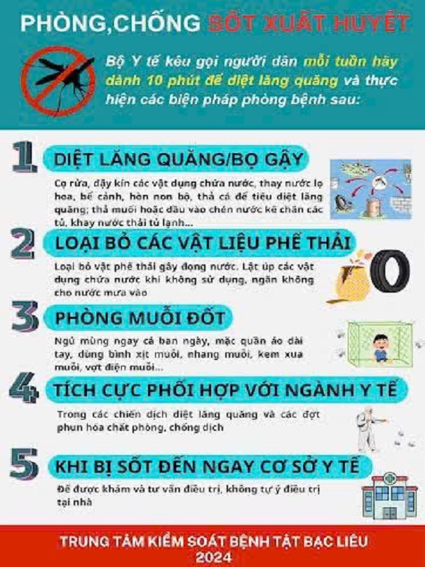 Phòng, chống Sốt xuất huyết